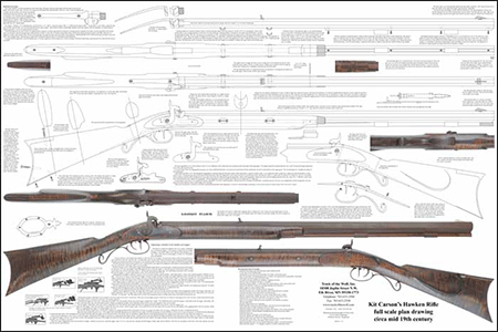 PLANS: Hawken Half Stock Percussion Rifle